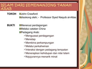 ISLAM DARI SEMENANJUNG TANAH
ARAB
TOKOH

John Crawford
disokong oleh; - Professor Syed Naquib al-Attas

BUKTI

Menerusi perdagangan
Melalui catatan China
Pedagang Arab:
Menguasai perdagangan
Menetap
Membina perkampungan
Melalui perkahwinan
Interaksi dengan pedagang tempatan
Menerapkan kehidupan dan nilai Islam
Kejujurannya menarik minat

 
