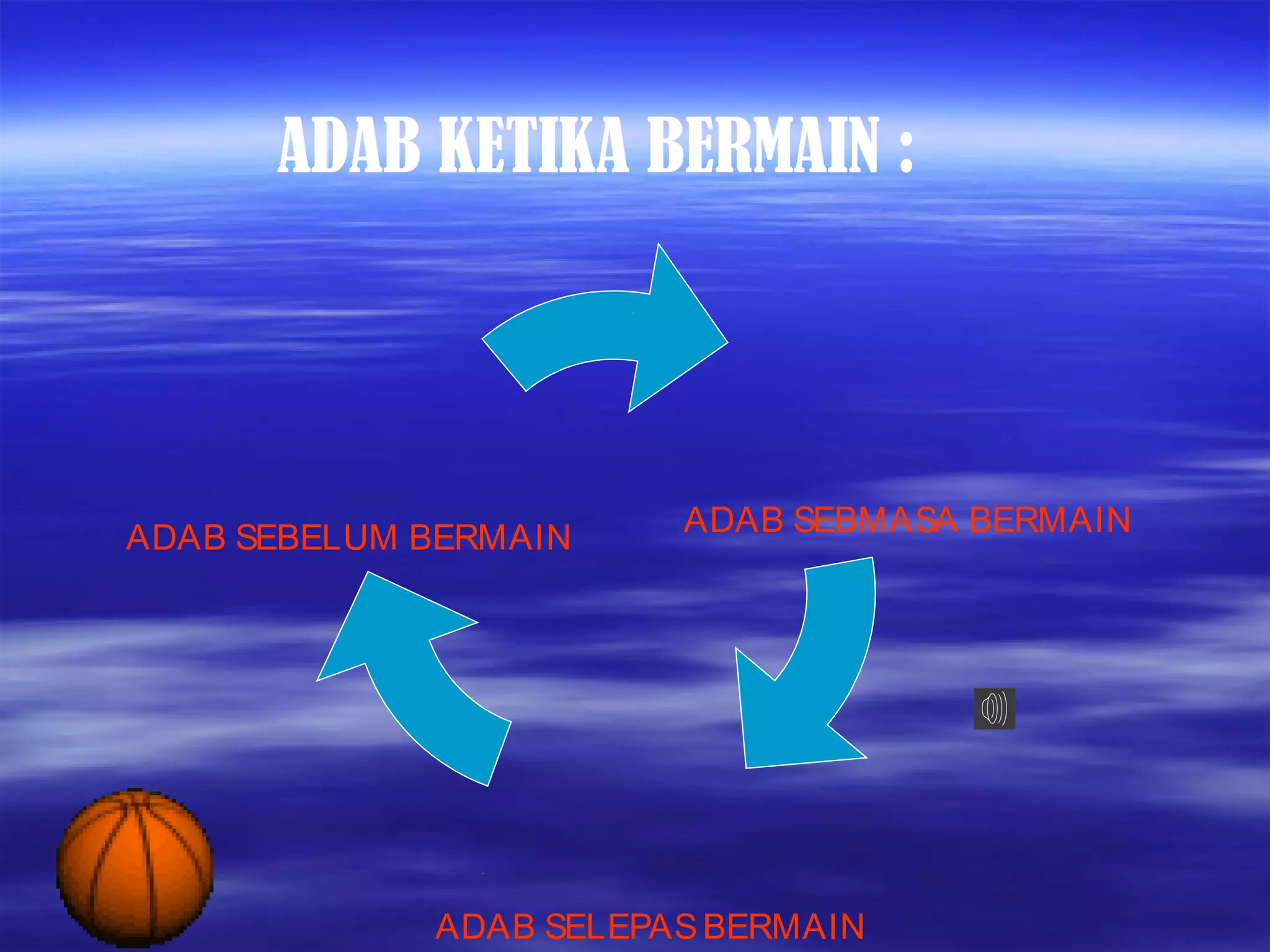 ADAB KETIKA BERMAIN :
ADAB SEBMASA BERMAIN
ADAB SEBELUM BERMAIN
ADAB SELEPAS BERMAIN