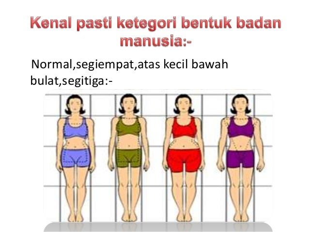 Cara Ukur Lingkar Pinggang