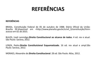 REFERÊNCIAS
REFERÊNCIAS
BRASIL. Constituição Federal de 05 de outubro de 1988. Diário Oficial da União:
Brasília DF.disponível em <http://www.planalto.gov.br/ccivil_3/constituição/htm>
acesso em 02 ab 2015.
BULOS, Uadi Lammêgo.Direito Constitucional ao alcance de todos. 4 ed. rev e atual.
São Paulo: Saraiva, 2012.
LENZA, Pedro.Direito Constituicional Esquematizado. 16 ed. rev atual e ampl.São
Paulo: Saraiva, 2012.
MORAES, Alexandre de.Direito Constitucional. 28 ed. São Paulo: Atlas, 2012.
 
