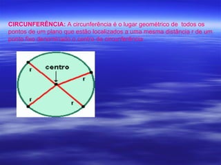 CIRCUNFERÊNCIA:  A circunferência é o lugar geométrico de  todos os pontos de um plano que estão localizados a uma mesma distância r de um ponto fixo denominado o centro da circunferência  