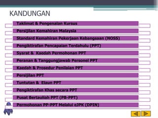 KANDUNGAN
Taklimat & Pengenalan Kursus
Persijilan Kemahiran Malaysia

Standard Kemahiran Pekerjaan Kebangsaan (NOSS)
Pengiktirafan Pencapaian Terdahulu (PPT)
Syarat & Kaedah Permohonan PPT
Peranan & Tanggungjawab Personel PPT
Kaedah & Prosedur Penilaian PPT
Persijilan PPT
Tuntutan & Elaun PPT

Pengiktirafan Khas secara PPT
Pusat Bertauliah PPT (PB-PPT)
Permohonan PP-PPT Melalui eJPK (DPIN)

 