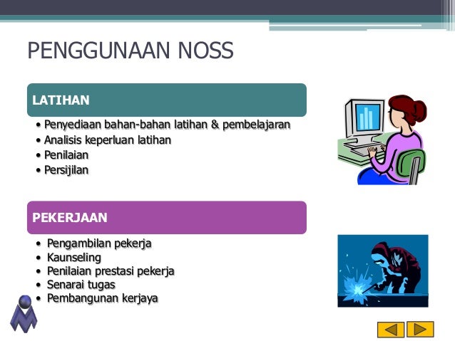 Slaid induksi PPT 2011