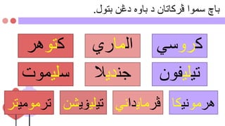Jawi: Peralatan di dalam Rumah | PPTX