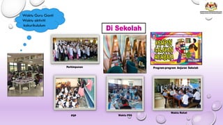 Waktu Guru Ganti
Waktu aktiviti
kokurikululum
 