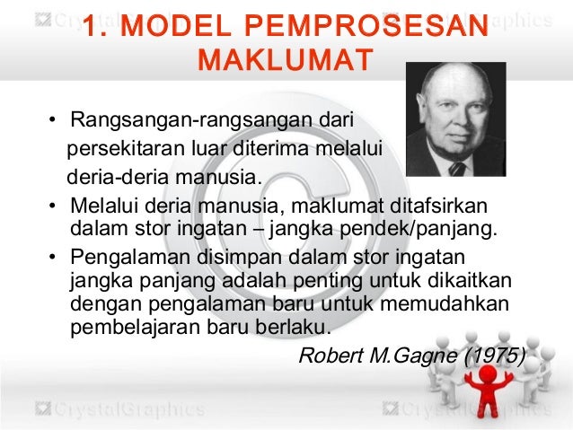 Model pemprosesan maklumat