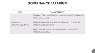 6
GOVERNANCE PARADIGM
GOVERNANCE PARADIGM NEW PUBLIC
GOVERNANCE (NPG)
1. STAKEHOLDER
ENGAGEMENT -
INVOLVING CITIZENS
FROM ...