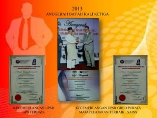 2013
ANUGERAH BAI’AH KALI KETIGA
KECEMERLANGAN UPSR
GPS TERBAIK
KECEMERLANGAN UPSR GRED PURATA
MATAPELAJARAN TERBAIK : SAINS
 