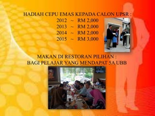 HADIAH CEPU EMAS KEPADA CALON UPSR :
2012 ~ RM 2,000
2013 ~ RM 2,000
2014 ~ RM 2,000
2015 ~ RM 3,000
MAKAN DI RESTORAN PILIHAN :
BAGI PELAJAR YANG MENDAPAT 5A UBB
 