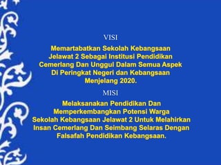 VISI
MISI
 