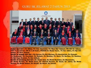 Duduk dari kiri : Pn Mliza, Pn Che Husnaini, Pn Wan Nor Habani, PK KO En Adnan,
PKP Tn Hj Zahari, GB En C.M Sabri, PKHEM En Mohd Yasin, Pn Nor Adlen, Pn Hjh Siti
Rahim, Pn Noor Atipah.
Berdiri di tengah dari kiri : Cik Sarina, Pn Siti Mariam, Pn Normaziah, Pn Zaimah,
Pn Shamsiah, Pn Zuraidah, Pn Rohani, Pn Rosliza, Pn Nora, Pn Norliza, Pn Haslina,
Pn Hjh Raja Romlah, Pn Nor Atikah.
Berdiri di belakang dari kiri : En Abdul Aziz, En Mohd Roshdan, En Muzainuha,
En Mohd Roslan, En Mohd Azizi, En Ahmad Darawi, En Daud, En Jafrel, En Mohd
Ruzlan, En Mohd Saberi, En Razak, En Husni, En Ismail.
GURU SK JELAWAT 2 TAHUN 2015
 