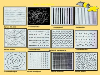Jenis – Jenis Garisan
Garisan berbulu
Garisan tebal Garisan nipisGarisan titik-titik
Garisan bergetar
Garisan zig zag/bergerigi
Garisan beralun
Garisan berlingkar Garisan putus-putus Garisan beranyam Garisan berduri
`
Garisan serabut
 