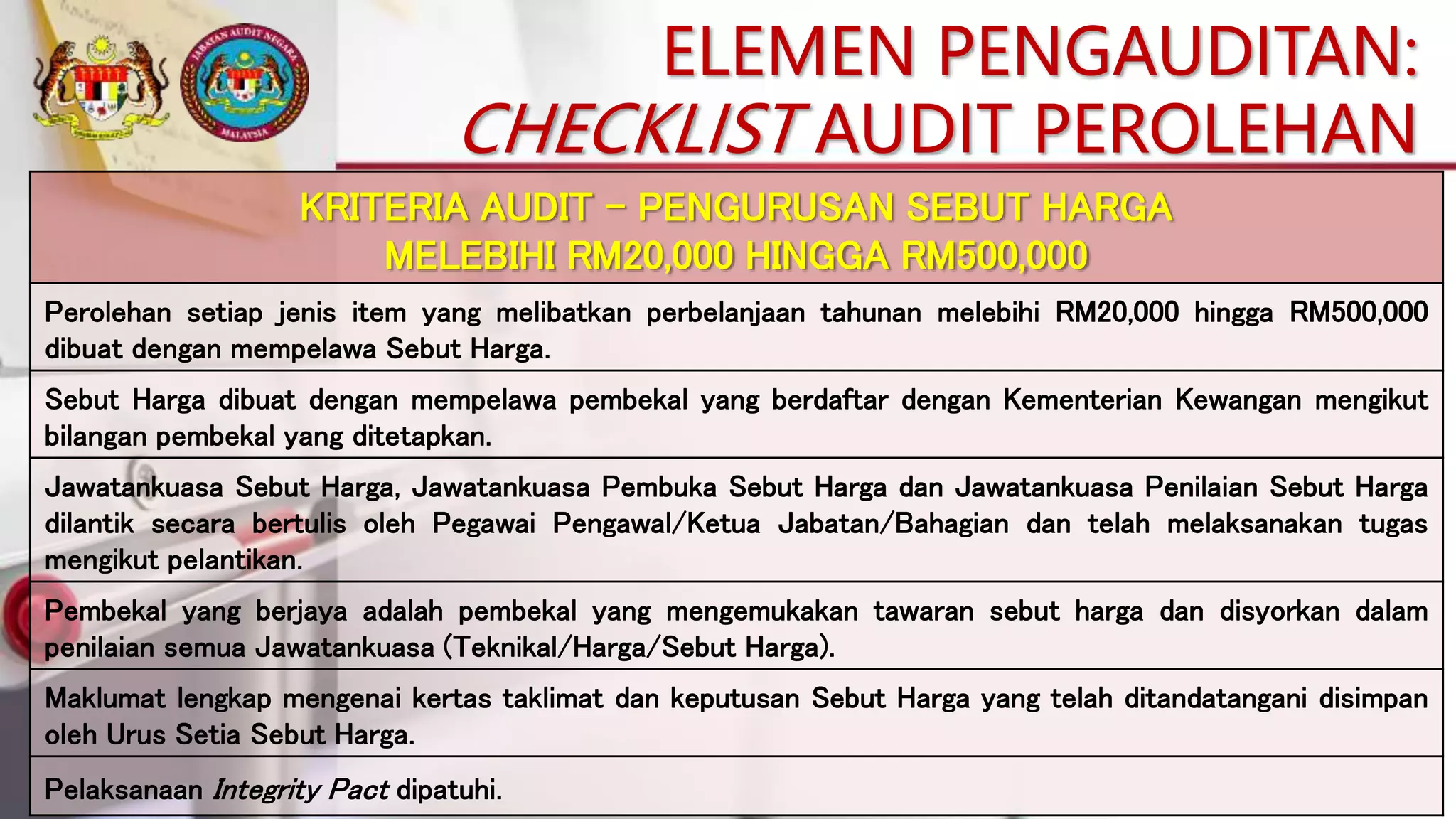 Slaid Pengauditan Pengurusan Perolehan Kerajaan_Peserta.pptx