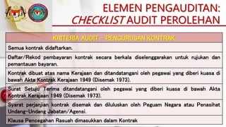 Slaid Pengauditan Pengurusan Perolehan Kerajaan_Peserta.pptx