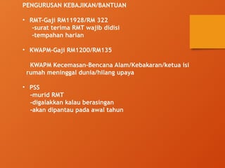 Pengurusan Hal ehmawlbvjhgbaicjhWCJPIOWJKVCPIOWJO | PPTX