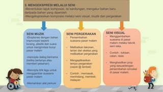3. MENGEKSPRESI MELALUI SENI
-Menentukan tajuk komposisi, isi kandungan, mengatur bahan baru
daripada bahan yang diperoleh
-Mengekspresikan komposisi melalui seni visual, muzik dan pergerakan
SENI MUZIK
-Eksplorasi dengan bahan
improvisasi seperti
loceng, plastik dan suara
untuk mengimitasi bunyi
pasar malam
-mencipta dialog berirama
(ketika bertanya atau
memberi pesanan)
-Mencipta lirik lagu untuk
menggambar suasana
pasar malam
-Memainkan alat perkusi
SENI PERGERAKAN
- Persembahan
suasana pasar malam
- Melibatkan lakonan,
tarian dan sketsa yang
melibatkan pergerakan
- Mengaplikasikan
tempo pergerakan
(cepat @ lambat)
- Contoh : memasak,
menhidang, membeli,
melayan
SENI VISUAL
- Menggambarkan
suasana di pasar
malam melalui teknik
seni reka.
- Contoh : lukisan,
catan, resis
- Menghasilkan prop
yang sesuaidengan
persembahan simulasi
di pasar malam.
 