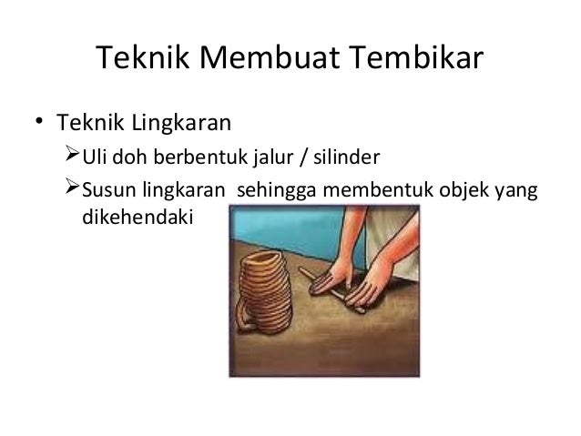 Slaid tembikar n alat domestik