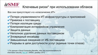 Ключевые риски* при использовании облаков
15
Потеря управляемости ИТ-инфраструктуры и приложений
Привязка к поставщику
Потеря изоляции среды
Компрометация интерфейсов управления
Защита данных
Неполное удаление данных поставщиком
Зловредный инсайдер
Завышенные ожидания от ИБ поставщика
Разрывы в цепи доступности услуг (единые точки отказа)
Все они присутствуют и в «классических ИТ»
*) По данным «Cloud Computing Benefits, risks and recommendations for
information security, Rev B», ENISA, декабрь 2012
 