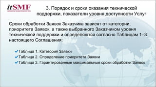 3. Порядок и сроки оказания технической
поддержки, показатели уровня доступности Услуг
Сроки обработки Заявок Заказчика зависят от категории,
приоритета Заявок, а также выбранного Заказчиком уровня
технической поддержки и определяются согласно Таблицам 1–3
настоящего Соглашения:
Таблица 1. Категория Заявки
Таблица 2. Определение приоритета Заявки
Таблица 3. Гарантированные максимальные сроки обработки Заявок
 