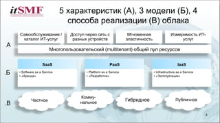 5 характеристик (А), 3 модели (Б), 4
способа реализации (В) облака
4
SaaS
• Software as a Service
• «Аренда»
PaaS
• Platform as a Service
• «Разработка»
IaaS
• Infrastructure as a Service
• «Эксплуатация»
Измеримость ИТ-
услуг
Мгновенная
эластичность
Доступ через сеть с
разных устройств
Самообслуживание /
каталог ИТ-услуг
Многопользовательский (multitenant) общий пул ресурсов
ПубличноеГибридное
Комму-
нальное
Частное
 
