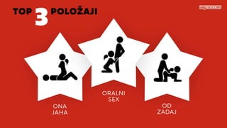 Kako seksamo Slovenci v 2019?