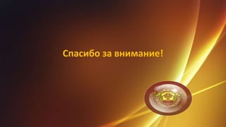 Спасибо за внимание!
15
 