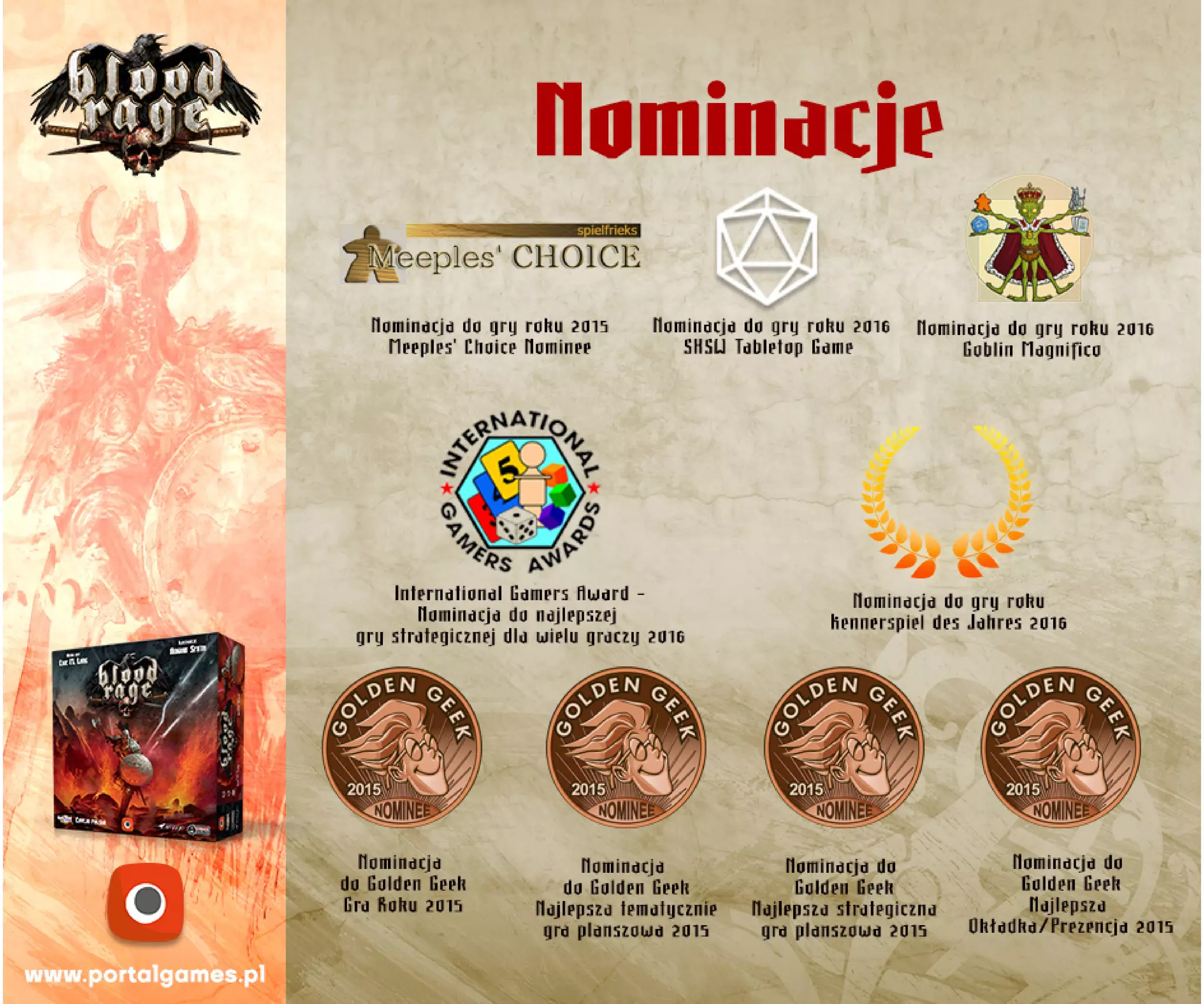 Blood Rage | PDF