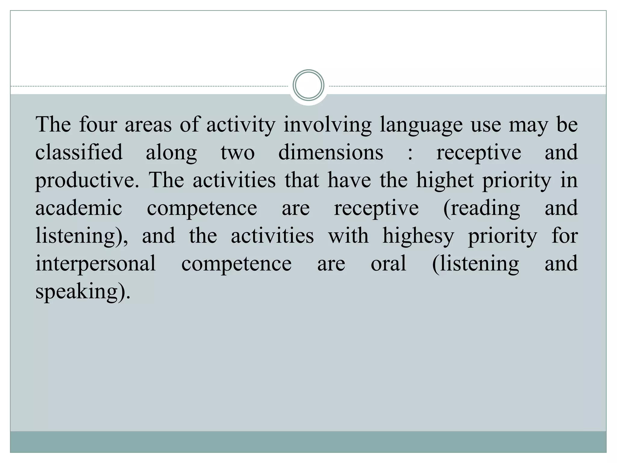 The four areas of activity involving language use may be
classified along two dimensions : receptive and
productive. The activities that have the highet priority in
academic competence are receptive (reading and
listening), and the activities with highesy priority for
interpersonal competence are oral (listening and
speaking).
 