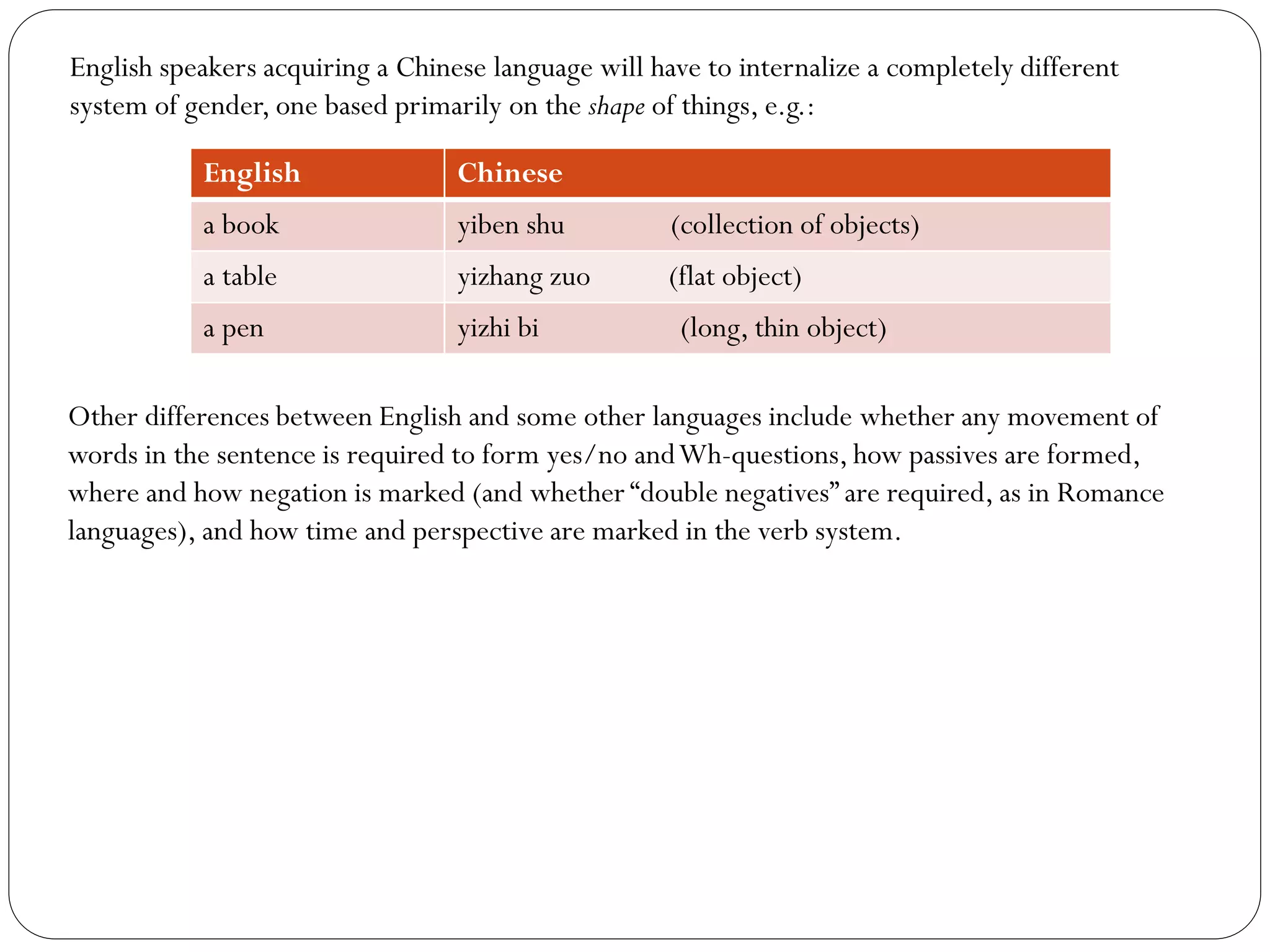 English speakers acquiring a Chinese language will have to internalize a completely different
system of gender, one based primarily on the shape of things, e.g.:
English Chinese
a book yiben shu (collection of objects)
a table yizhang zuo (flat object)
a pen yizhi bi (long, thin object)
Other differences between English and some other languages include whether any movement of
words in the sentence is required to form yes/no andWh-questions, how passives are formed,
where and how negation is marked (and whether “double negatives” are required, as in Romance
languages), and how time and perspective are marked in the verb system.
 