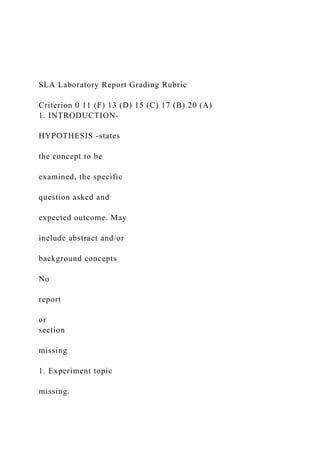 SLA Laboratory Report Grading Rubric
Criterion 0 11 (F) 13 (D) 15 (C) 17 (B) 20 (A)
1. INTRODUCTION-
HYPOTHESIS -states
the concept to be
examined, the specific
question asked and
expected outcome. May
include abstract and/or
background concepts
No
report
or
section
missing
1. Experiment topic
missing.
 