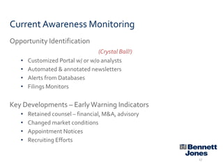 Current Awareness Monitoring
Opportunity Identification
•
•
•
•

(Crystal Ball!)
Customized Portal w/ or w/o analysts
Automated & annotated newsletters
Alerts from Databases
Filings Monitors

Key Developments – Early Warning Indicators
•
•
•
•

Retained counsel – financial, M&A, advisory
Changed market conditions
Appointment Notices
Recruiting Efforts
17

 
