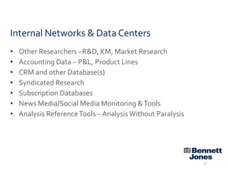 Internal Networks & Data Centers
•
•
•
•
•
•
•

Other Researchers –R&D, KM, Market Research
Accounting Data – P&L, Product Lines
CRM and other Database(s)
Syndicated Research
Subscription Databases
News Media/Social Media Monitoring & Tools
Analysis Reference Tools – Analysis Without Paralysis

21

 