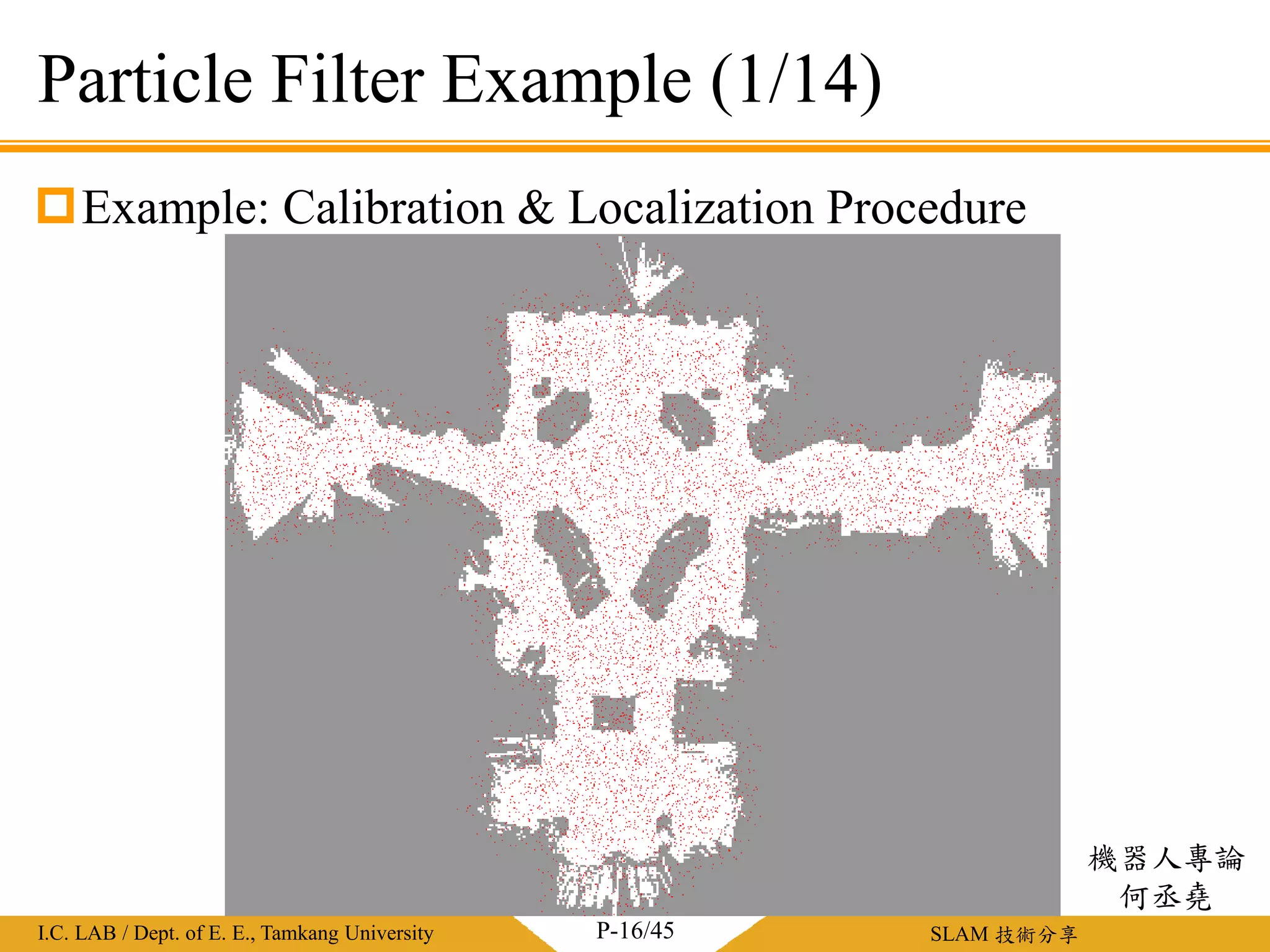 淡江大學電機工程學系 / 智慧型控制實驗室I.C. LAB / Dept. of E. E., Tamkang University SLAM 技術分享
Particle Filter Example (1/14)
Example: Calibration & Localization Procedure
機器人專論
何丞堯
P-16/45
 