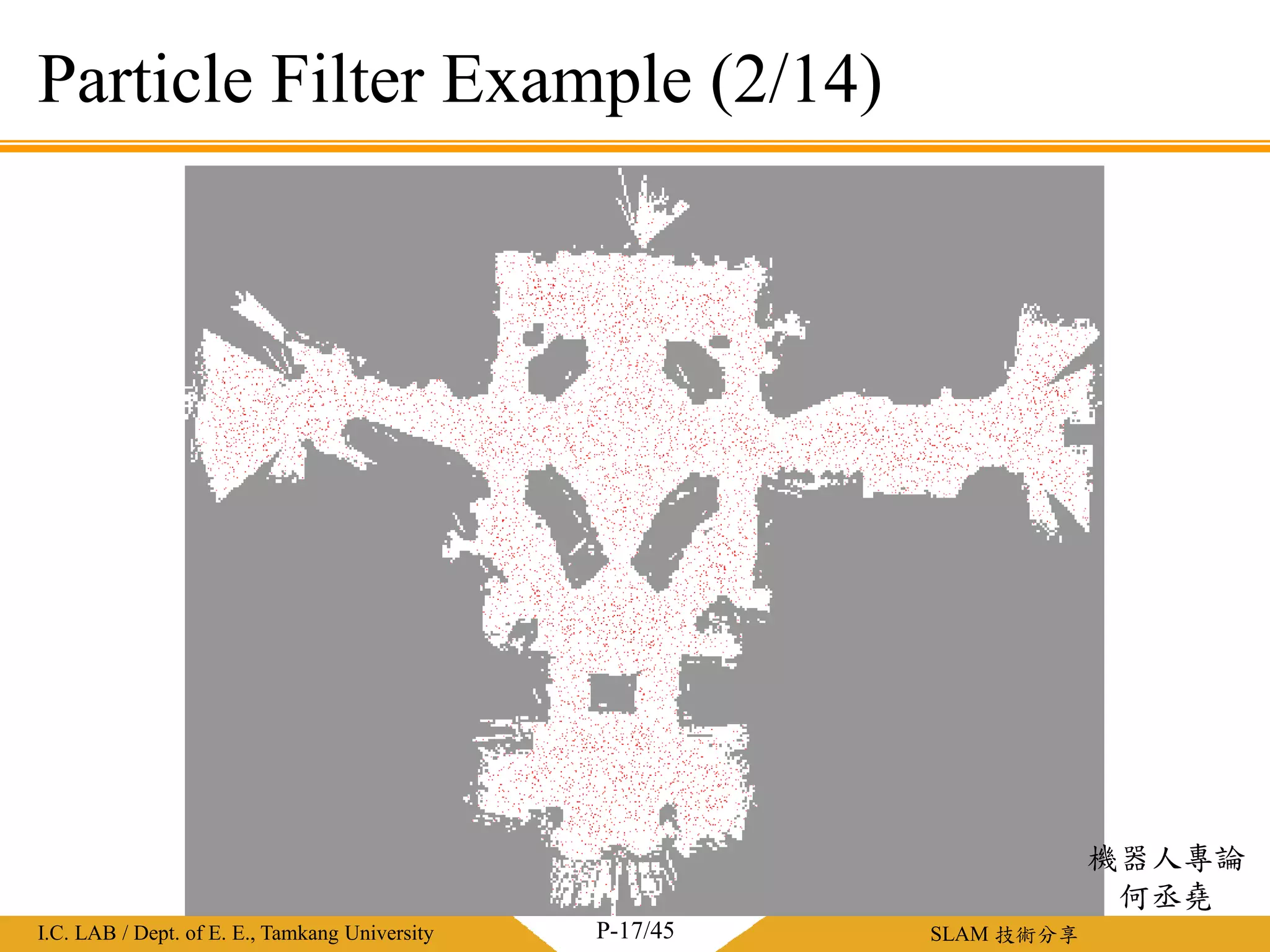 淡江大學電機工程學系 / 智慧型控制實驗室I.C. LAB / Dept. of E. E., Tamkang University SLAM 技術分享
Particle Filter Example (2/14)
機器人專論
何丞堯
P-17/45
 