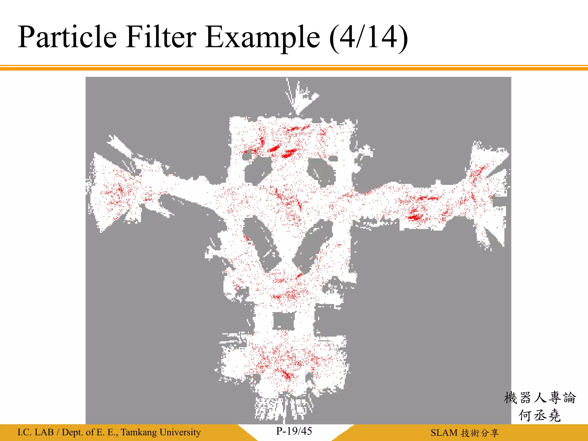 淡江大學電機工程學系 / 智慧型控制實驗室I.C. LAB / Dept. of E. E., Tamkang University SLAM 技術分享
Particle Filter Example (4/14)
機器人專論
何丞堯
P-19/45
 