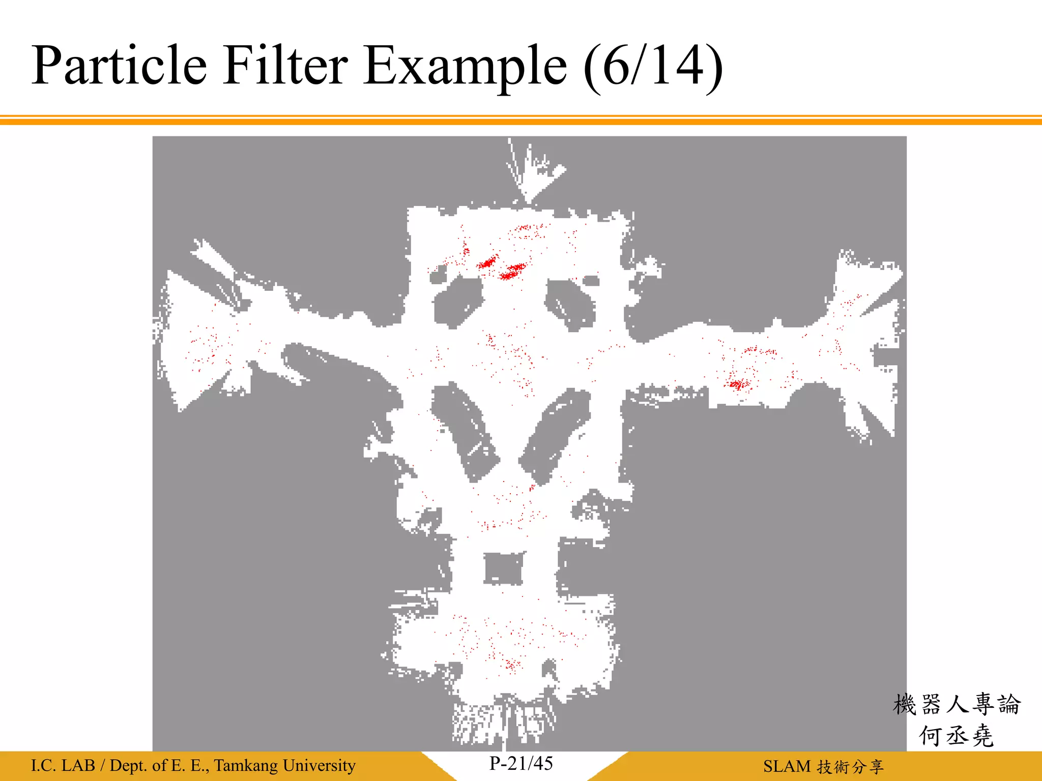 淡江大學電機工程學系 / 智慧型控制實驗室I.C. LAB / Dept. of E. E., Tamkang University SLAM 技術分享
Particle Filter Example (6/14)
機器人專論
何丞堯
P-21/45
 