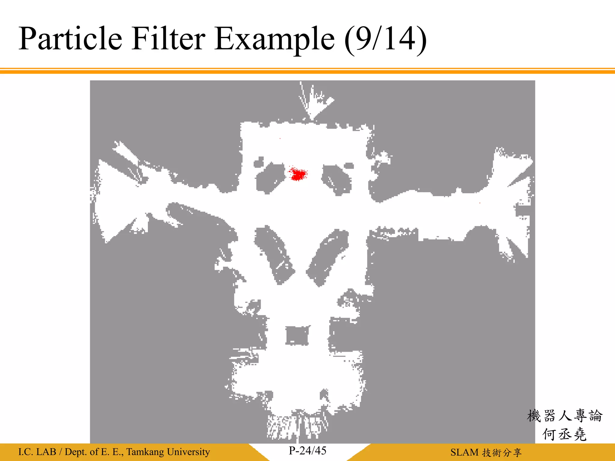 淡江大學電機工程學系 / 智慧型控制實驗室I.C. LAB / Dept. of E. E., Tamkang University SLAM 技術分享
Particle Filter Example (9/14)
機器人專論
何丞堯
P-24/45
 