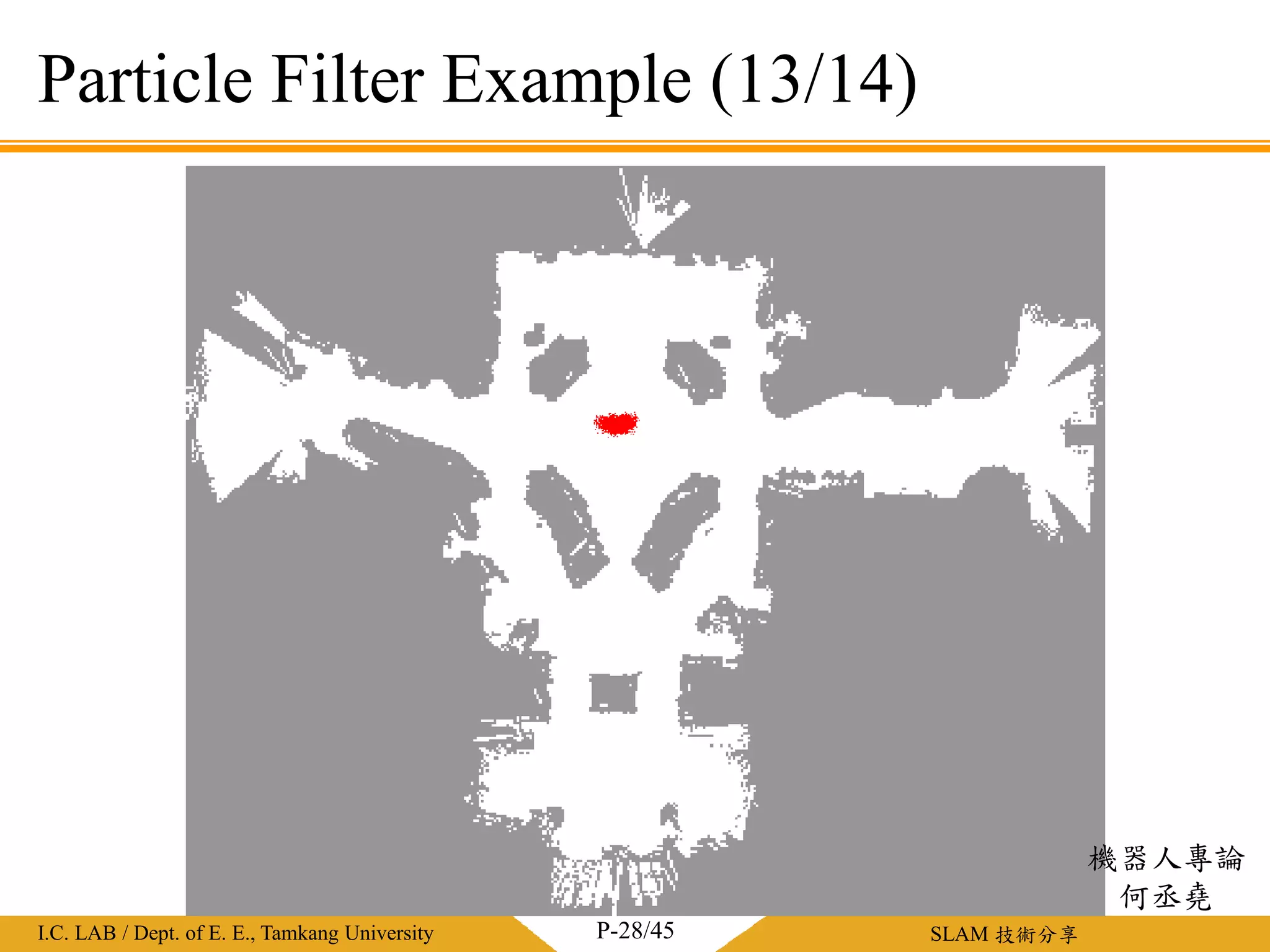 淡江大學電機工程學系 / 智慧型控制實驗室I.C. LAB / Dept. of E. E., Tamkang University SLAM 技術分享
Particle Filter Example (13/14)
機器人專論
何丞堯
P-28/45
 