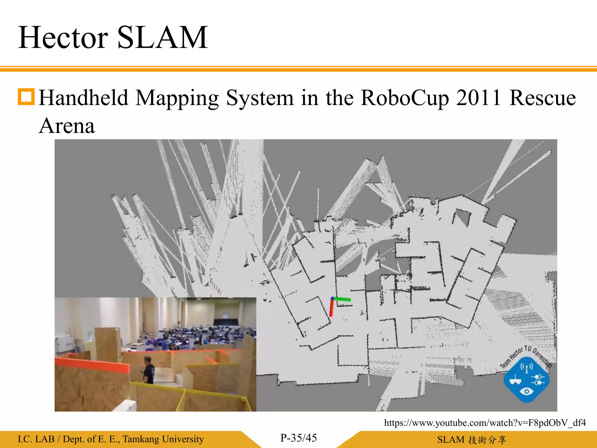 淡江大學電機工程學系 / 智慧型控制實驗室I.C. LAB / Dept. of E. E., Tamkang University SLAM 技術分享
Hector SLAM
Handheld Mapping System in the RoboCup 2011 Rescue
Arena
P-35/45
https://www.youtube.com/watch?v=F8pdObV_df4
 