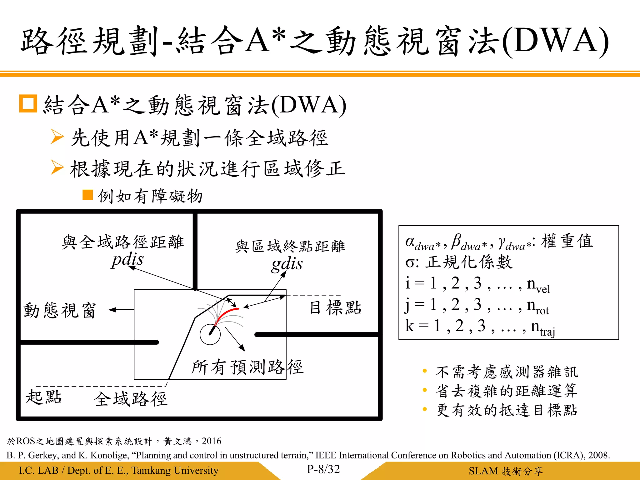 淡江大學電機工程學系 / 智慧型控制實驗室I.C. LAB / Dept. of E. E., Tamkang University SLAM 技術分享
路徑規劃-結合A*之動態視窗法(DWA)
結合A*之動態視窗法(DWA)
先使用A*規劃一條全域路徑
根據現在的狀況進行區域修正
 例如有障礙物
P-8/32
• 不需考慮感測器雜訊
• 省去複雜的距離運算
• 更有效的抵達目標點
起點
目標點動態視窗
所有預測路徑
pdis gdis
全域路徑
與全域路徑距離 與區域終點距離 αdwa* , βdwa* , γdwa*: 權重值
σ: 正規化係數
i = 1 , 2 , 3 , … , nvel
j = 1 , 2 , 3 , … , nrot
k = 1 , 2 , 3 , … , ntraj
於ROS之地圖建置與探索系統設計，黃文鴻，2016
B. P. Gerkey, and K. Konolige, “Planning and control in unstructured terrain,” IEEE International Conference on Robotics and Automation (ICRA), 2008.
 