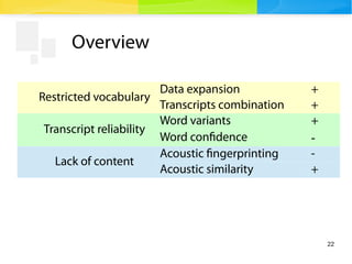 22
Overview
Restricted vocabulary
Data expansion +
Transcripts combination +
Transcript reliability
Word variants +
Word c...