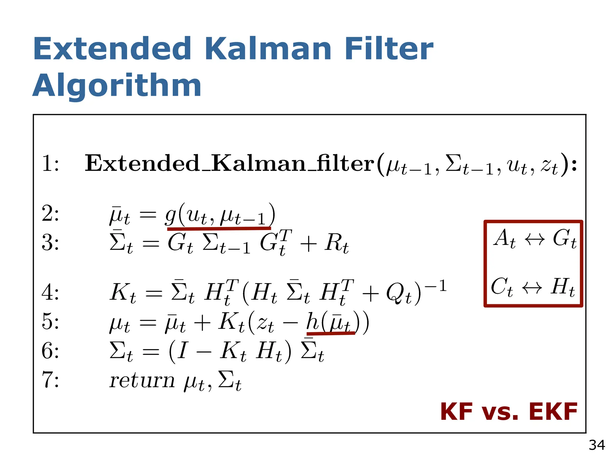 34
Extended Kalman Filter
Algorithm
KF vs. EKF
 