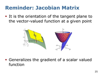 25
Reminder: Jacobian Matrix
§ It is the orientation of the tangent plane to
the vector-valued function at a given point
§ Generalizes the gradient of a scalar valued
function
 