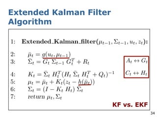 34
Extended Kalman Filter
Algorithm
KF vs. EKF
 
