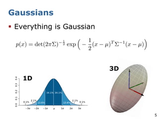 5
Gaussians
§ Everything is Gaussian
1D
3D
 