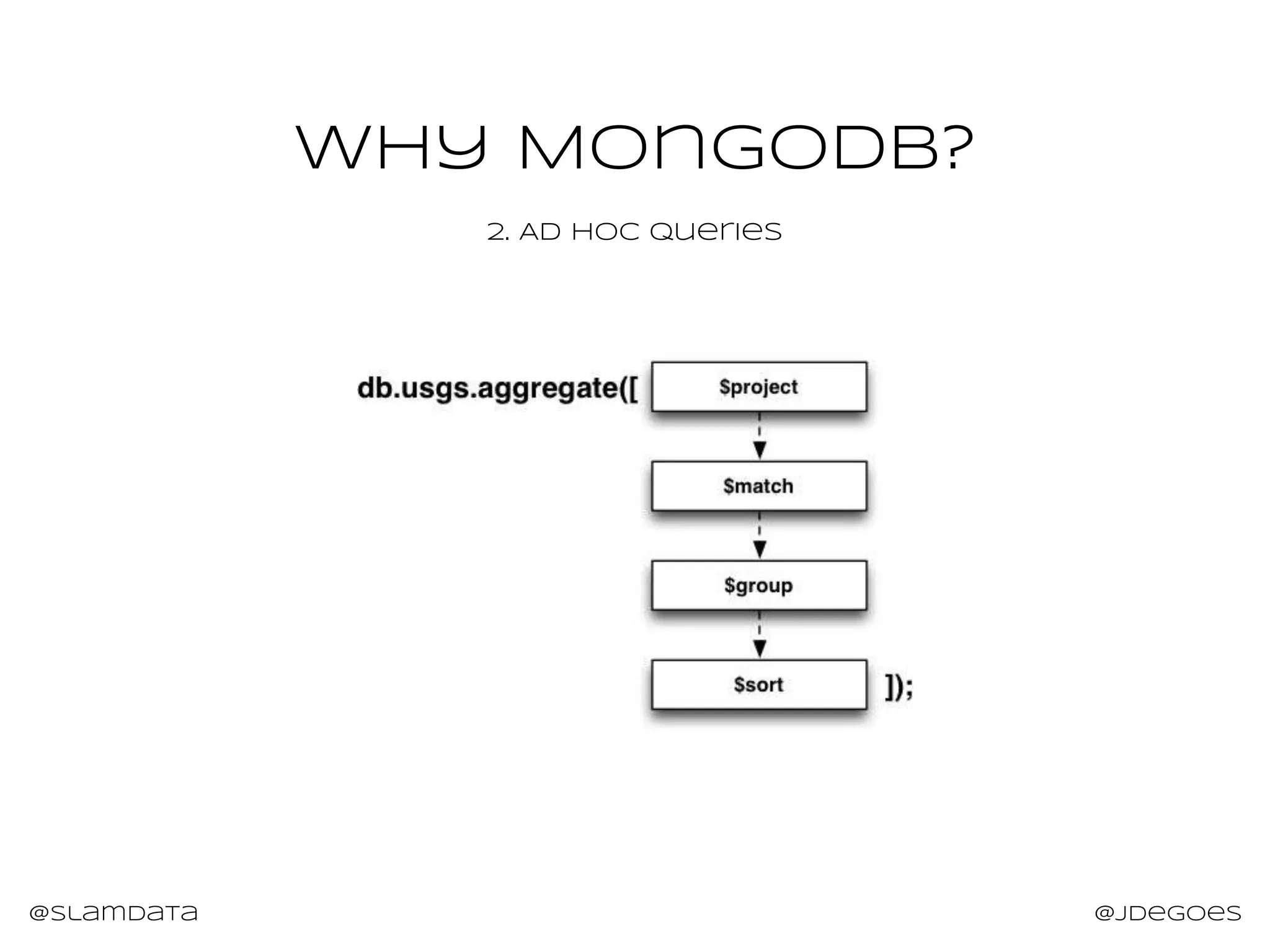 Why MongoDB?
@slamdata @jdegoes
2. Ad Hoc Queries
 