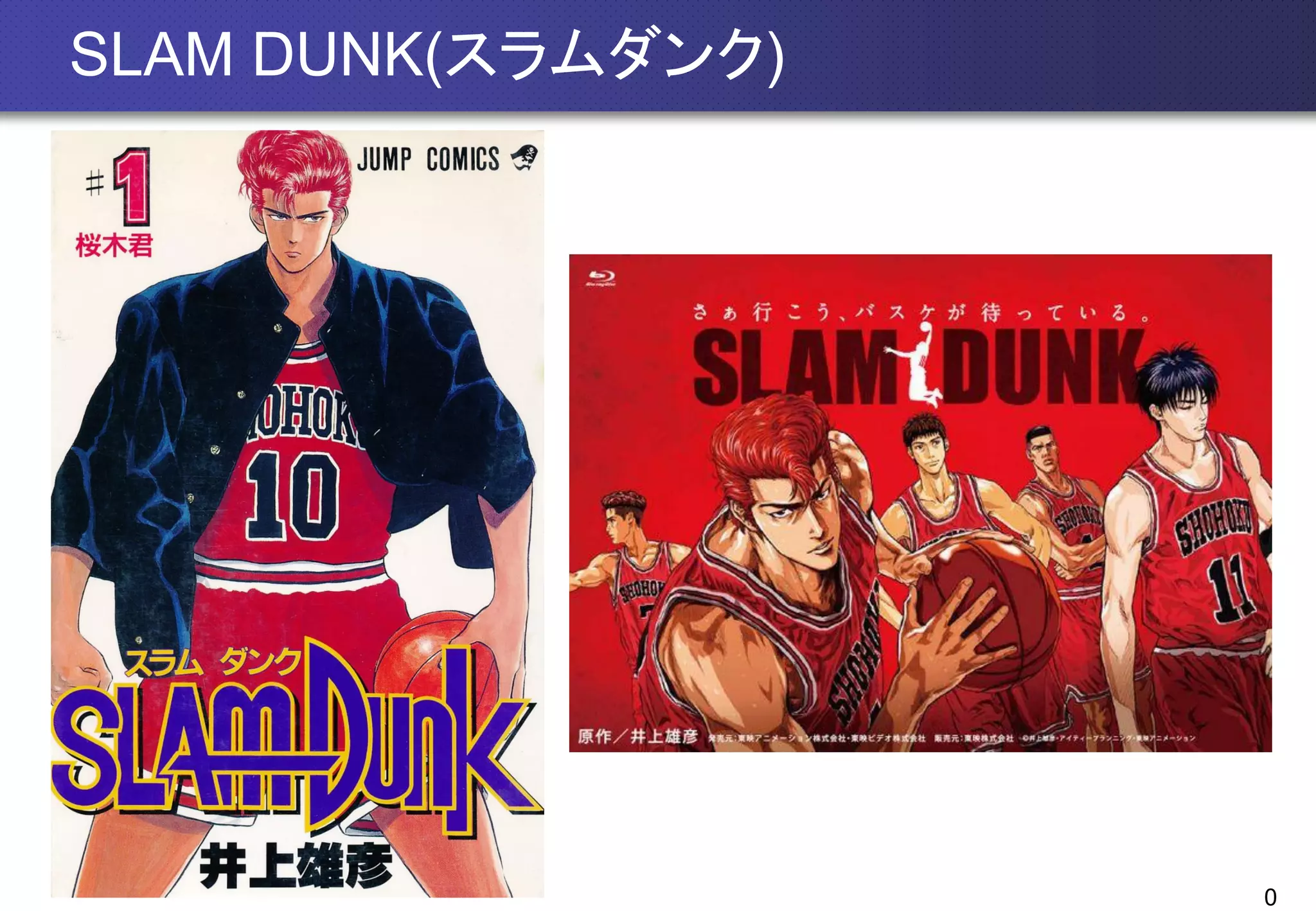 Slam dunk | PDF | Basketball | Sports