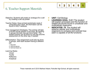 6. Teacher Support Materials Objective: Students will create an analogue for a cell by creating a cell city poster Teacher Notes: Have printed worksheets ready if computers don’t work. All information can be found in HOLT textbook.  Time management Strategies: This activity will take a full 80 minute session if not more. By working in groups the task may get done faster. The student activity can be done on one day and the assessment on the other day if needed.  Differentiation: This assignment could also be done in groups. With each student having a different job 1. Recorder 2. Cell city planner 3. Cell city drawer (s) Learning Styles:  Visual Tactile Reflective Analytical UNIT:  Cell Biology LEARNING GOAL: 3.2.1  The student will explain processes and the function of related structures found in unicellular and multicellular organisms. INDICATOR: 14.  The student will observe cellular and multicellular organisms to compare and contrast how each is capable of all life functions. 1 2 3 6 5 4 These materials are © 2010 Mathew Hebert, Parkville High School, all rights reserved. 