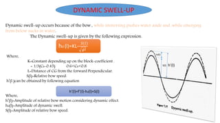DYNAMIC SWELL-UP
Dynamic swell-up occurs because of the bow , while immersing pushes water aside and ,while emerging
from below sucks in water.
The Dynamic swell-up is given by the following expression.
Where,
K=Constant depending up on the block-coefficient .
= 1/3(CB-0.45) 0.6<CB<0.8
L=Distance of CG from the forward Perpendicular.
S(l)=Relative bow speed.
h’(l )can be obtained by following equation
Where,
h’(l)=Amplitude of relative bow motion considering dynamic effect.
hd(l)=Amplitude of dynamic swell.
S(l)=Amplitude of relative bow speed.
hd (l)=KL
𝑆(𝑙)
𝑔𝑙
h’(l)S(l)
hd(l)
h’(l)=f’(l)-hd(l)+S(l)
 