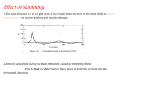 Effect of slamming
1.The area between 10 to 25 per cent of the length from the bow is the most likely to suffers
high pressure on bottom plating and sustain damage
2.Stress is developed along the main structure, called as whipping stress.
Due to that the deformation takes place in both the vertical and the
horizontal direction.
 